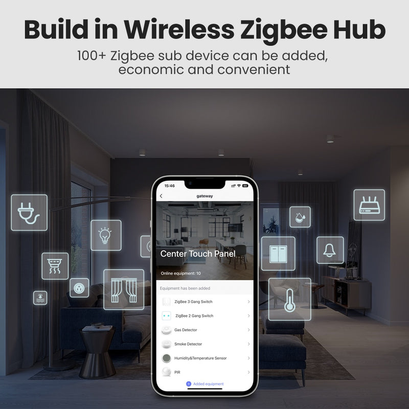 Alcance hub Zigbee - Informações - Fórum Home Assistant Brasil